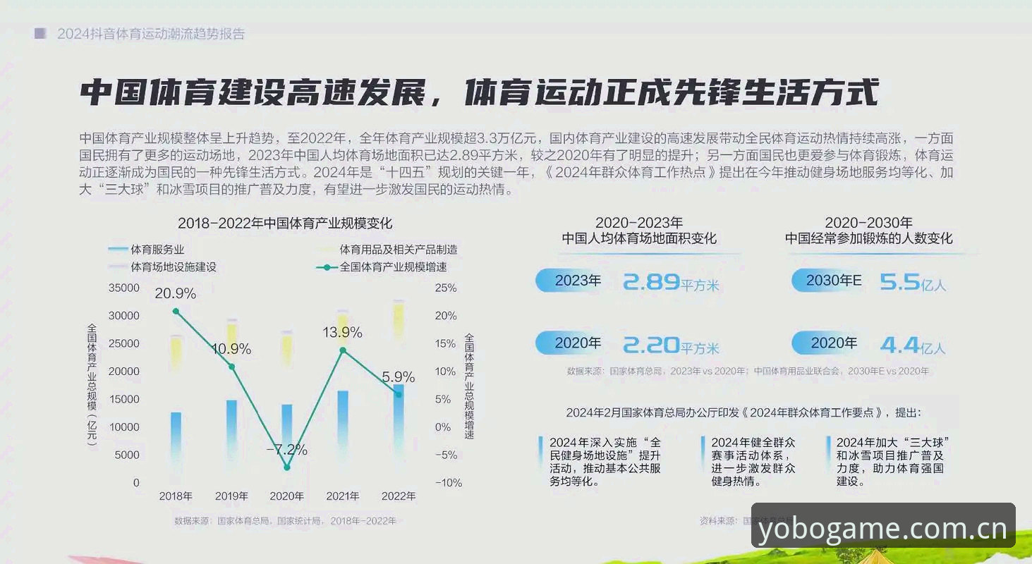 Yobo体育下载 Yobo体育官网下载全面解析:2024年体育竞猜平台的创新突破与用户体验深度分析