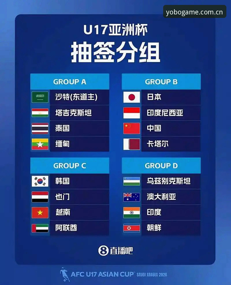 深度揭秘U17世界杯抽签背后：中国足球年轻一代的机遇与挑战